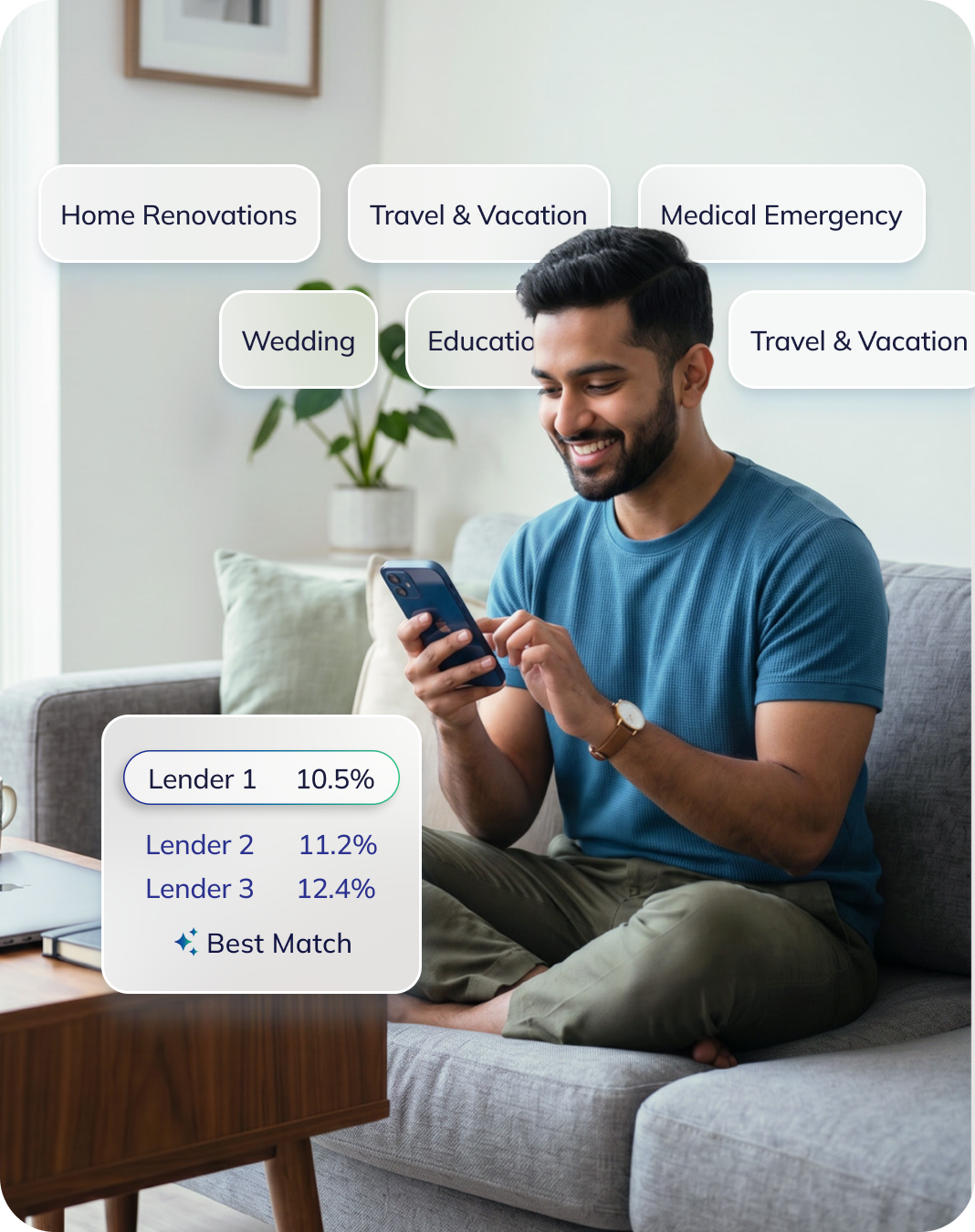 Personal loan