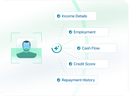 AI-Powered Instant Eligibility